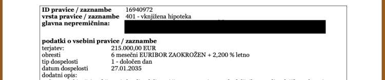 V začetku leta 2015 je Žugelj najel za 215.000 evrov posojila. Z njim je očitno poplačal pretekle obveznosti.