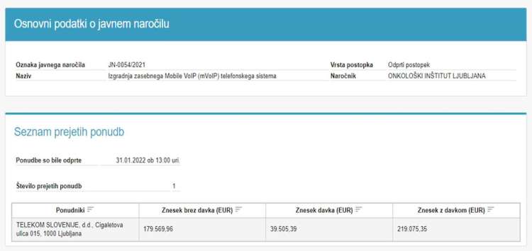 Telekom Slovenije je oddal 220.000 evrov vredno ponudbo.