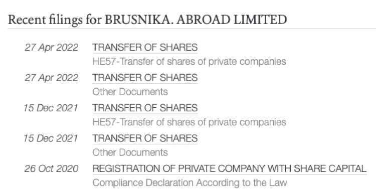 Lastniške spremembe v podjetju Brusnika. Abroad Limited, končnem lastniku slovenskega podjetja K66, potrjuje tudi ciprski register.