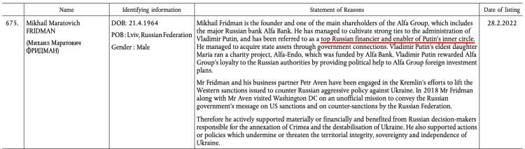 Utemeljitev, zakaj se je Mihail Fridman že konec februarja lani znašel med tistimi, proti katerim so države Evropske unije uvedle sankcije.