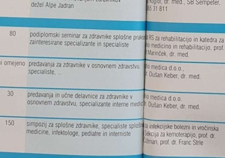 dušan-keber