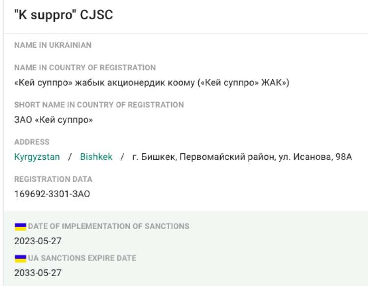 Družba K Suppro iz Kirgizije, ki posluje s slovenskim podjetjem 365 Plus, je že slab mesec dni na seznamu podjetij, proti katerem je Ukrajina uvedla sankcije.