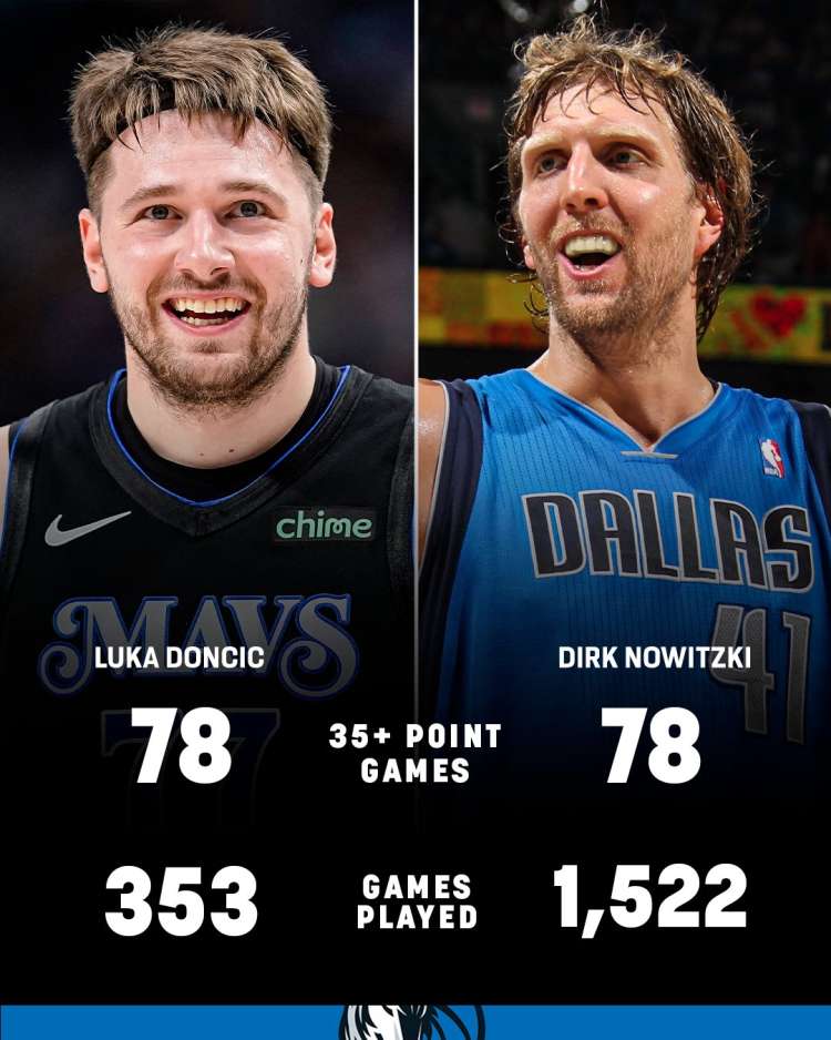 doncic 1