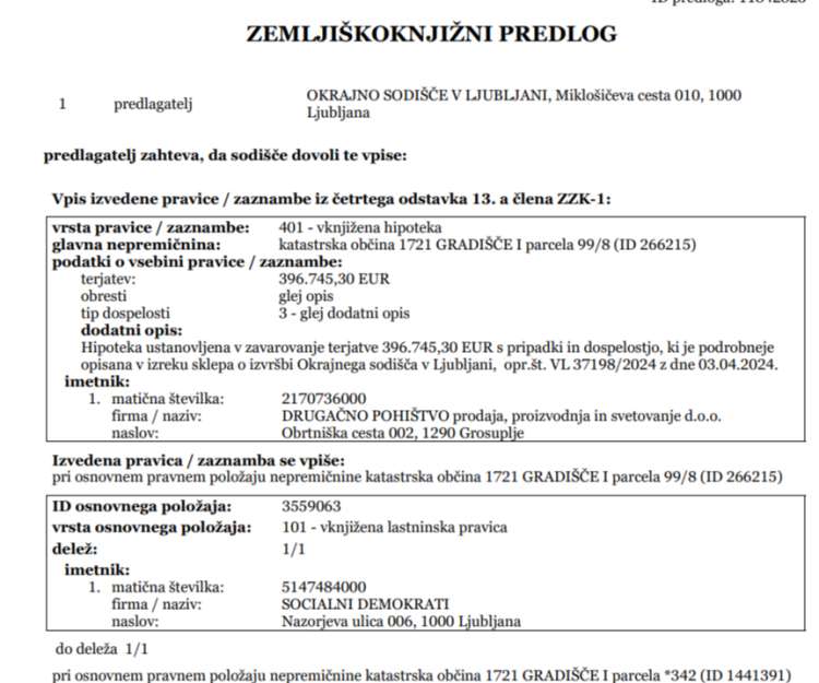Zemljiškoknjižni predlog, iz katerega je razvidno, da je okrajno sodišče v Ljubljani sklep o izvršbi nepremičnine na Levstikovi izdalo v začetku aprila.