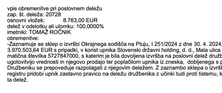 Vpis sklepa o izvršbi na lastniškem deležu enega od Ročnikovih podjetij.