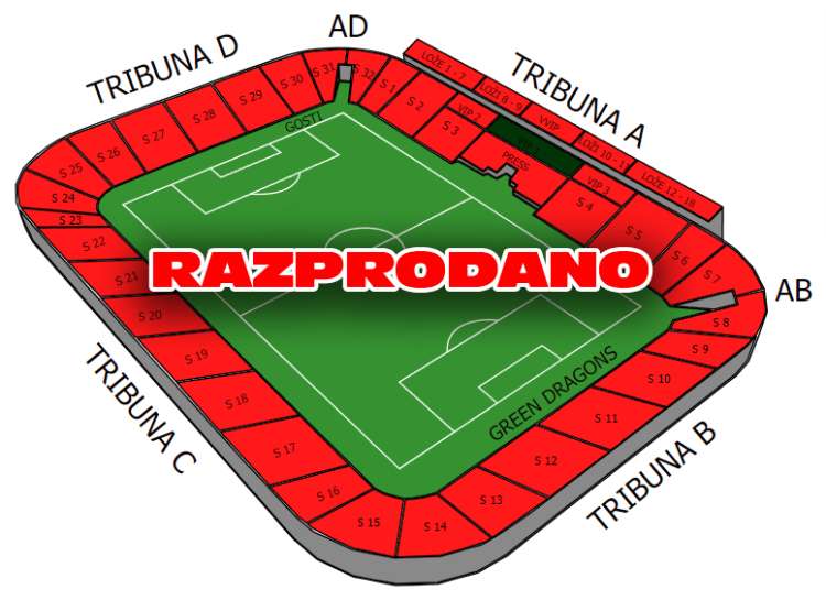 razprodane stozice