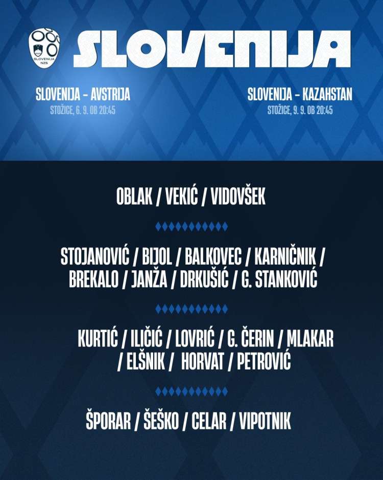 slovenija seznam