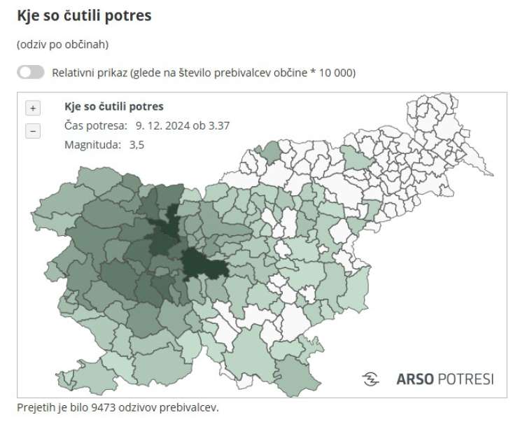 kje cutili potres