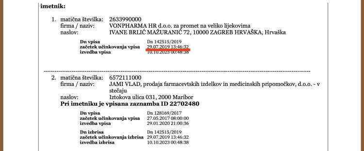 vonpharma, tadej-von-horvath