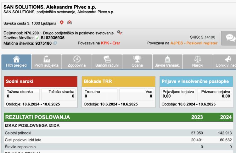 aleksandra-pivec