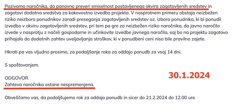 DEM - 30.1.2024 zavrnitev prošnje za zvišanje sredstev 