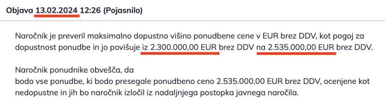 popravek cene