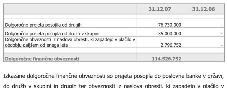 sij