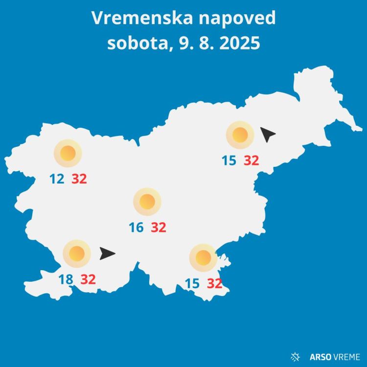 vremenska-napoved