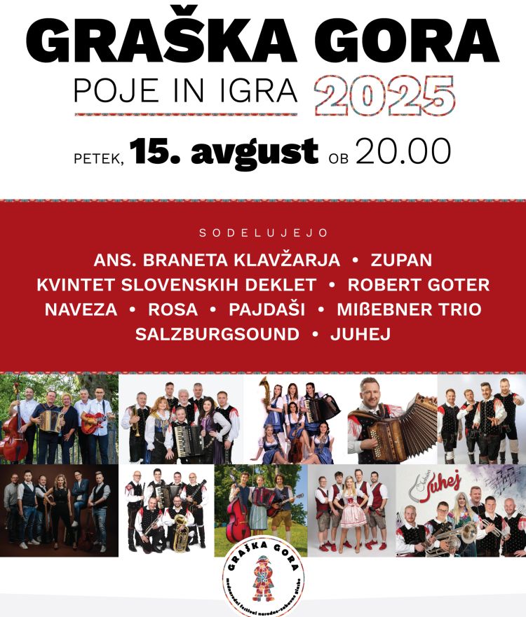 Graška Gora 2025.