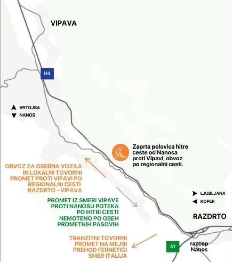 vipavska hitra cesta