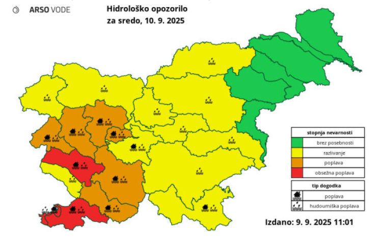 Vode - opozorila