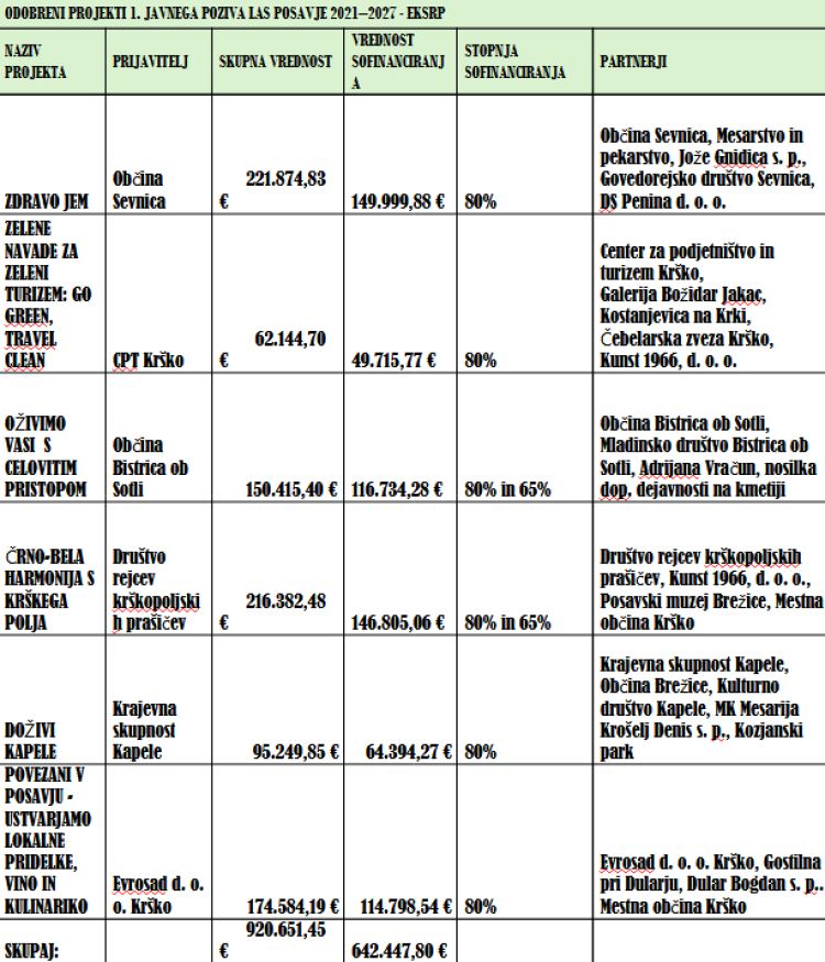 Posnetek zaslona 2025-11-21 082224.png