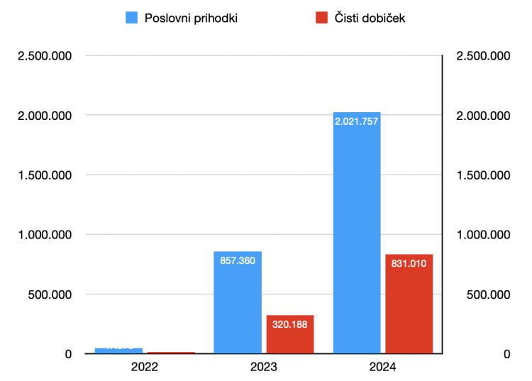 ana-debevc-prasnikar