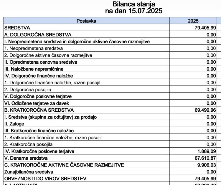 demokrati, anze-logar