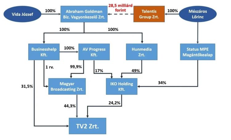 tv2.jpg