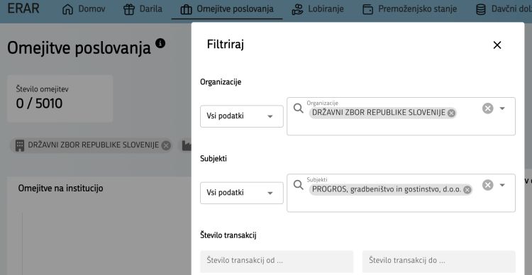 erar, boris-mijic