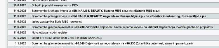 boris-mijic