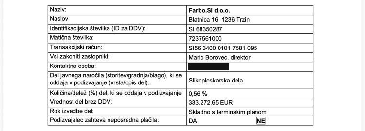 progros