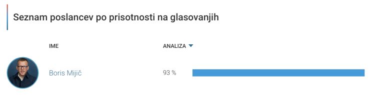 boris-mijic