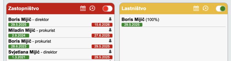 boris-mijic