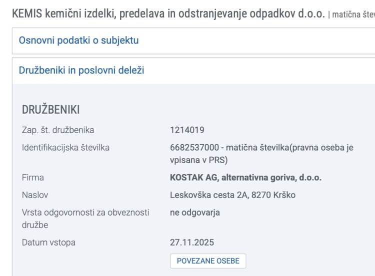 kostak