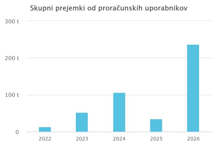 chart.jpeg