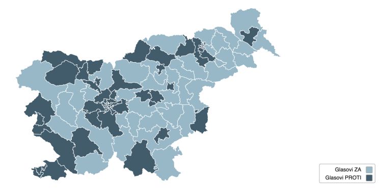 referendum-2026