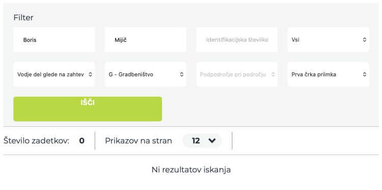 boris-mijic