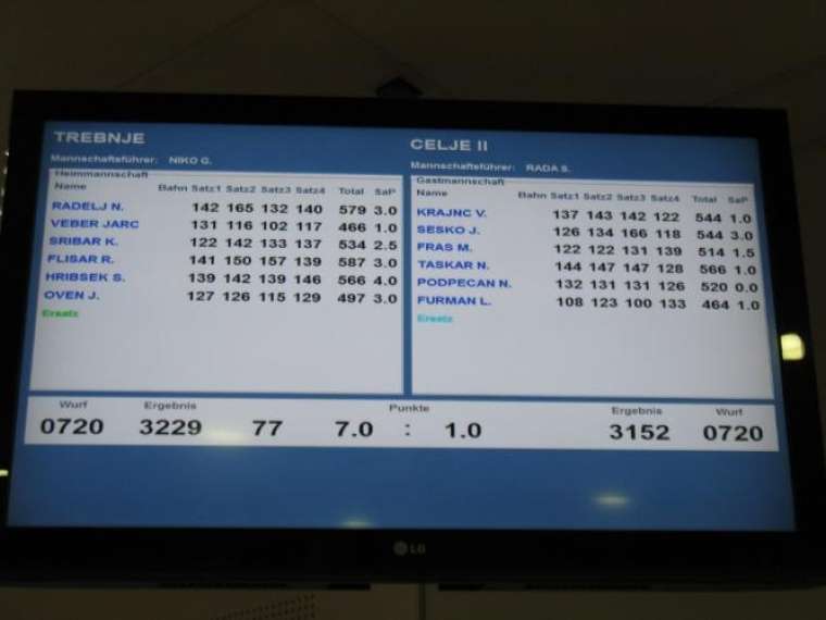 074754_187920_Senafor_po_tekmi