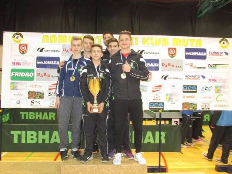 Foto: NTK Krka