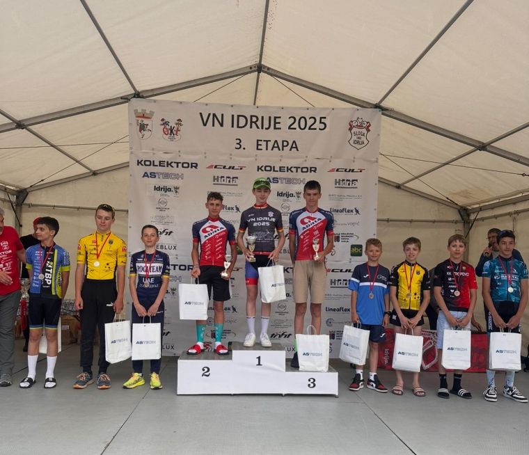 adria-mobil-cycling