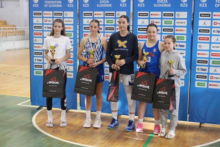 zkk-krka-novo-mesto, u14