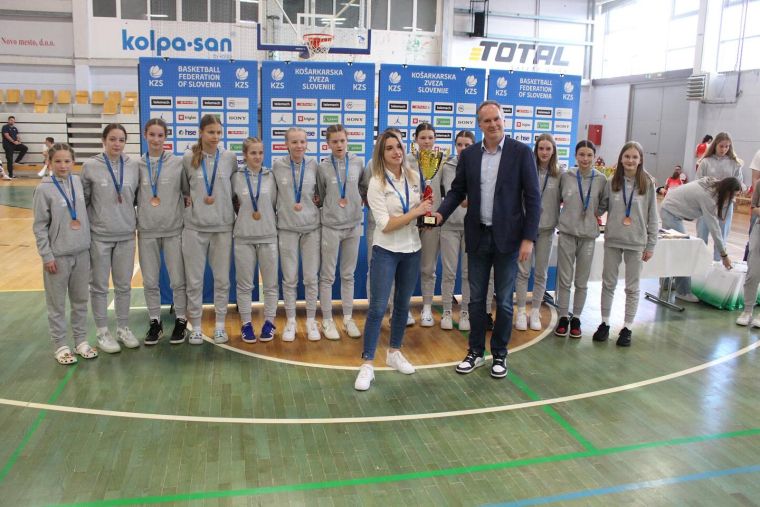 zkk-krka-novo-mesto, u14