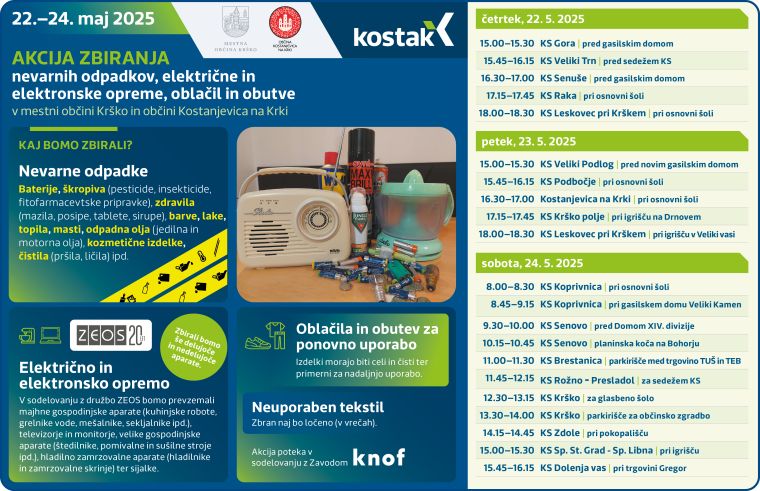 akcija-zbiranja-nevarnih-odpadkov