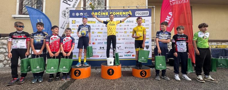 adria-mobil-cycling