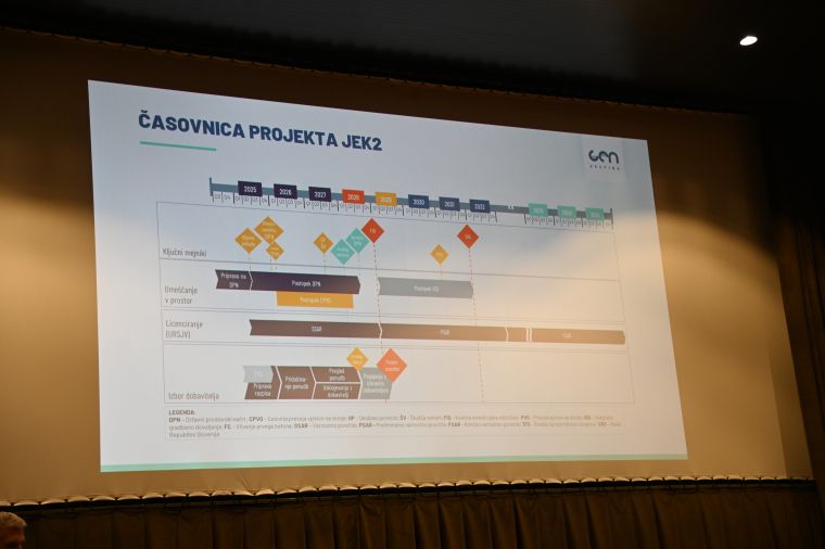 skupna-seja-obcinskih-svetov-posavskih-obcin-o-projektu-jek2