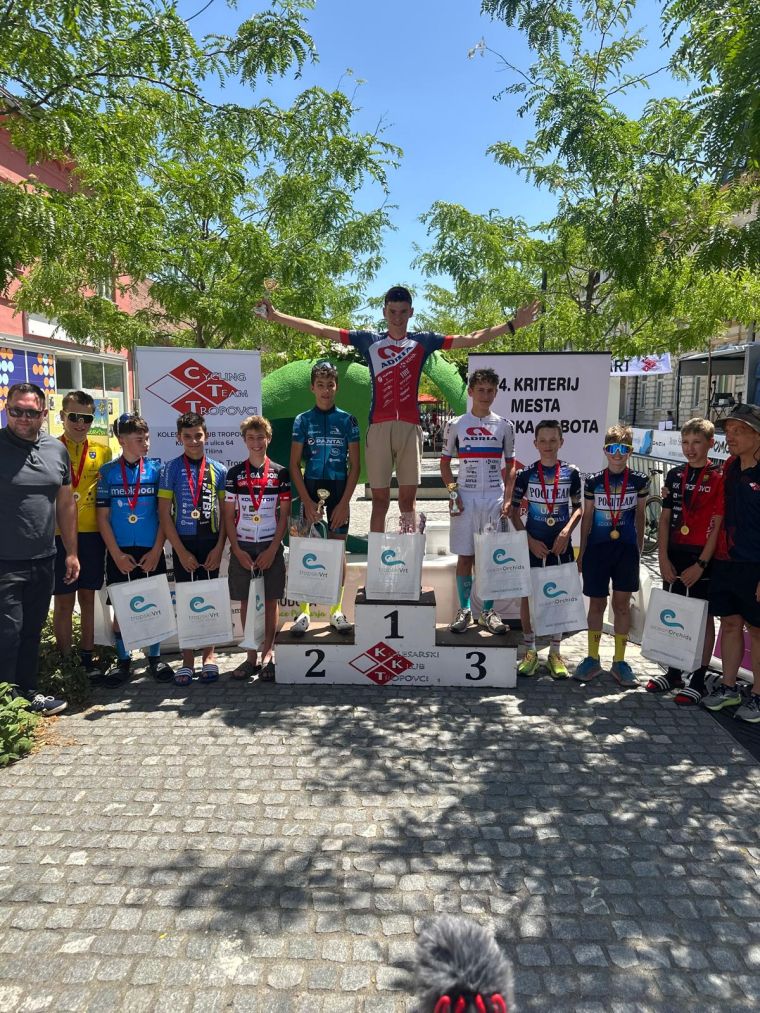 adria-mobil-cycling
