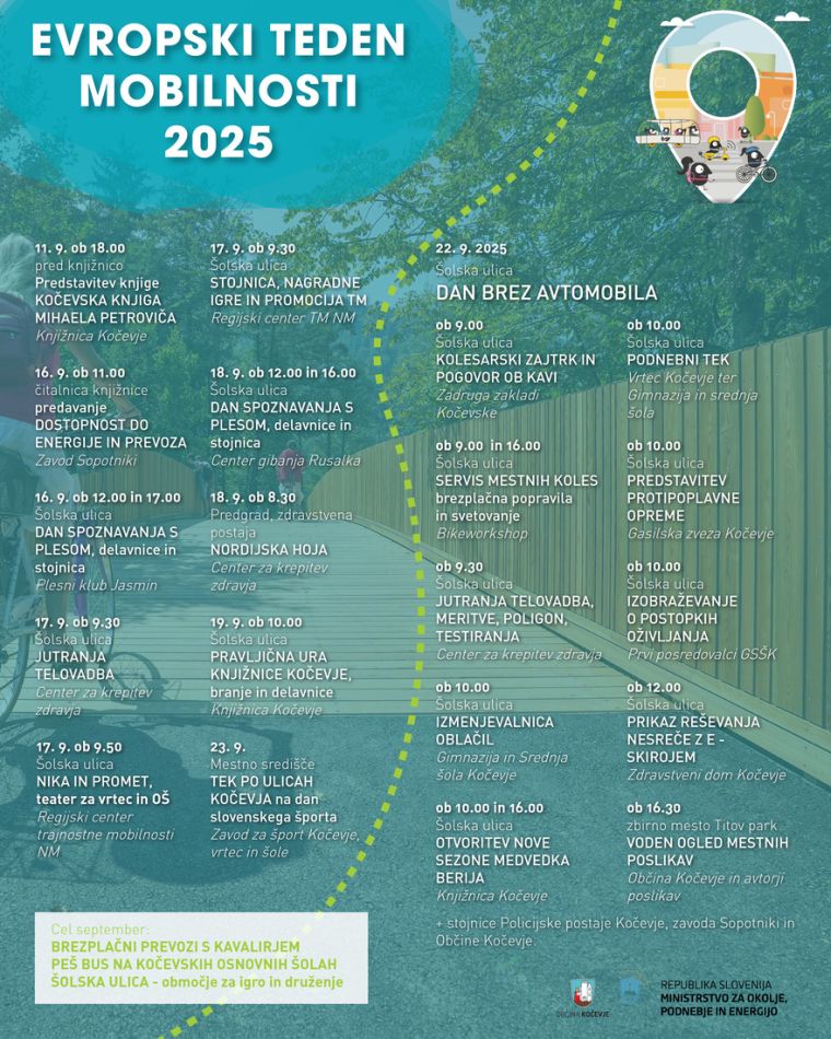 Program ETM 2025 Kočevje