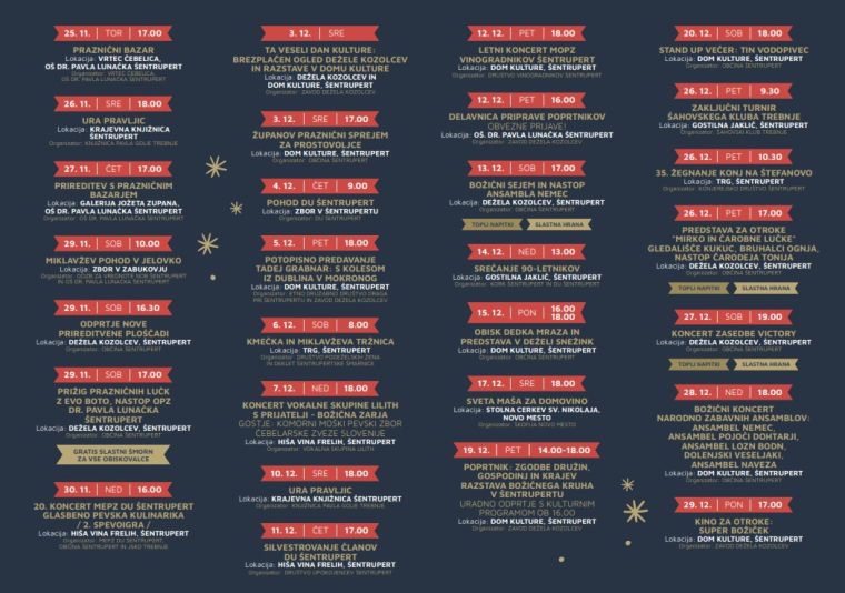 advent-v-sentrupertu-2025