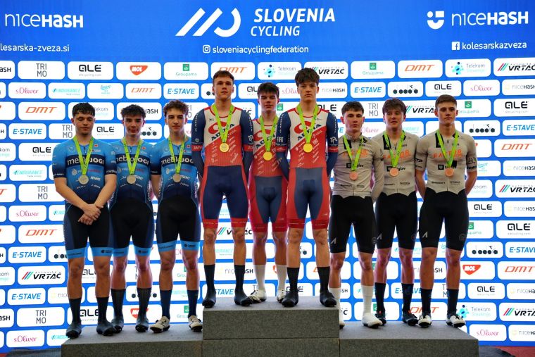 kolesarski-klub-novo-mesto