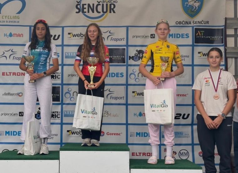 kolesarski-klub-novo-mesto
