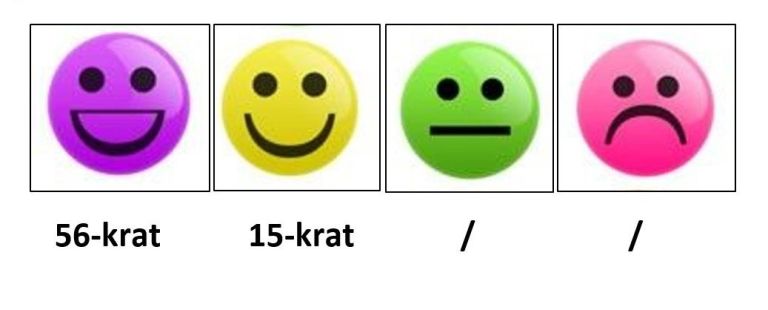ocene_udele__encev.jpg