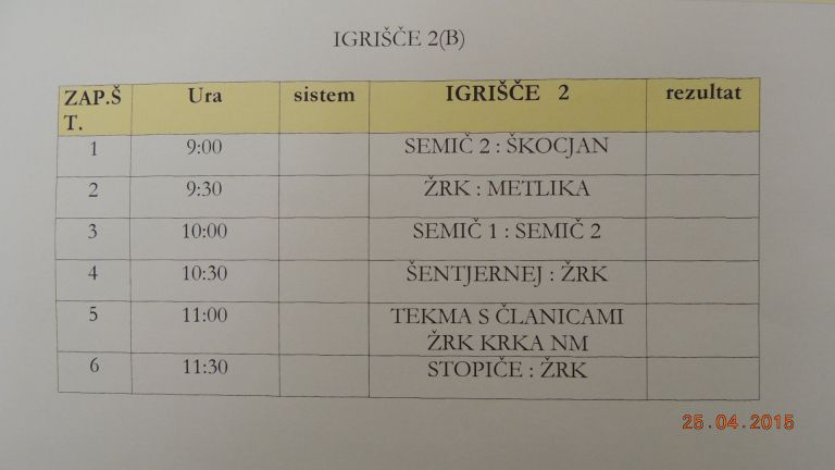 zrk_krka_02.jpg