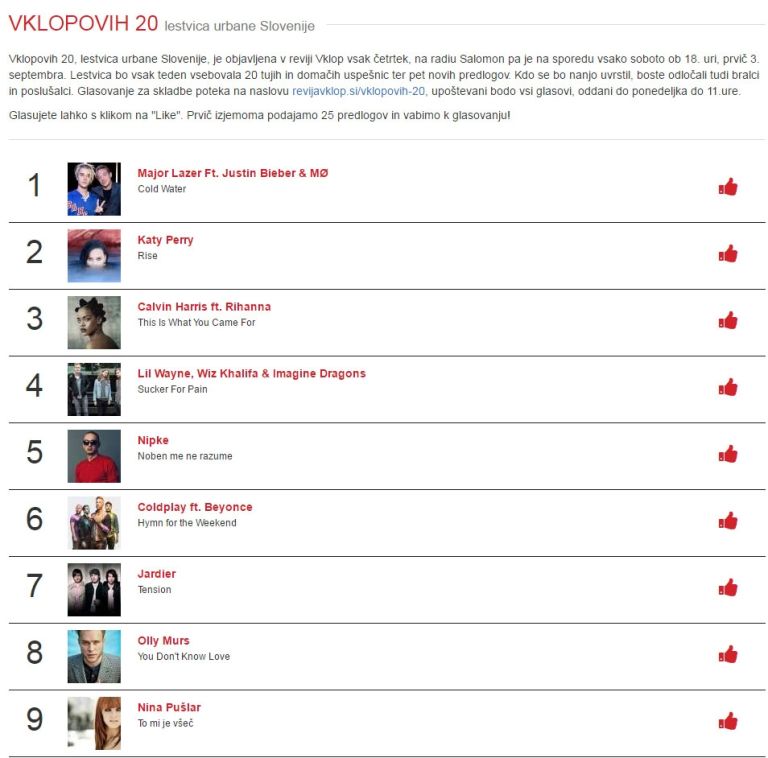 vklopovih20.jpg